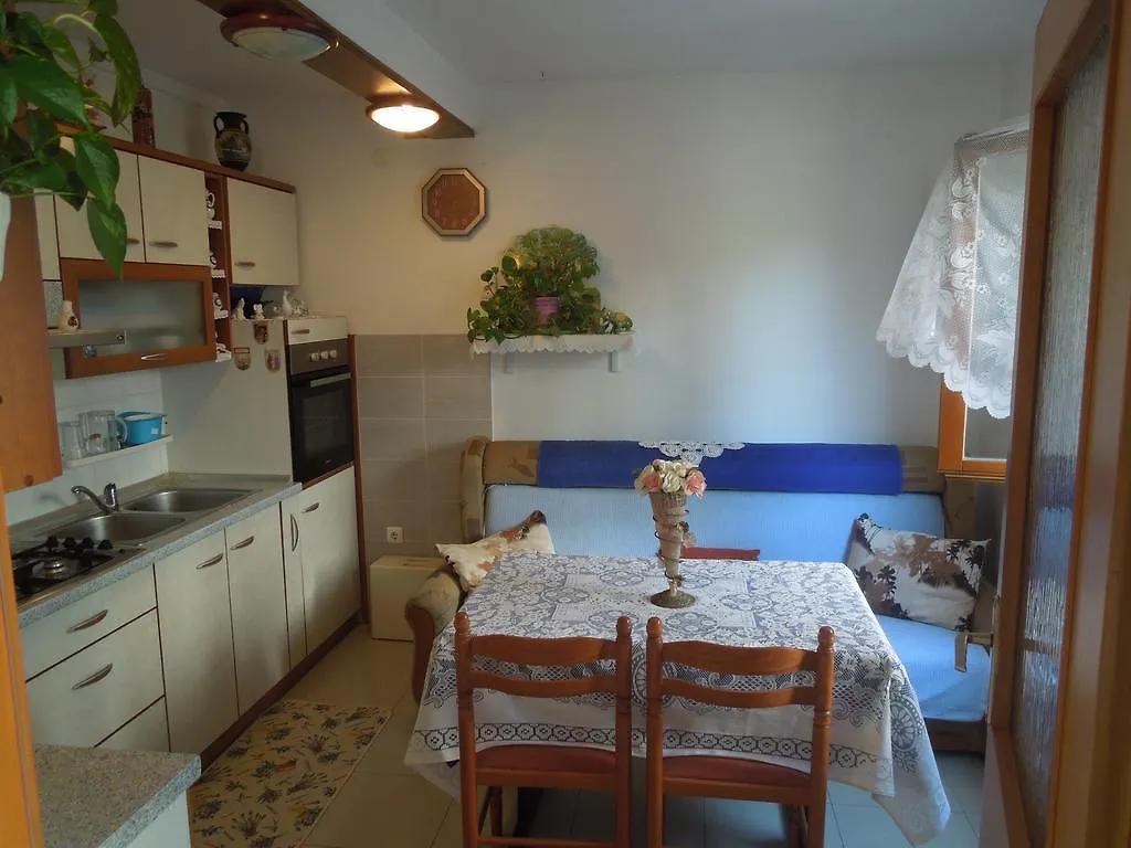 Apartments Miljkovic Crikvenica 0*,  Croatia